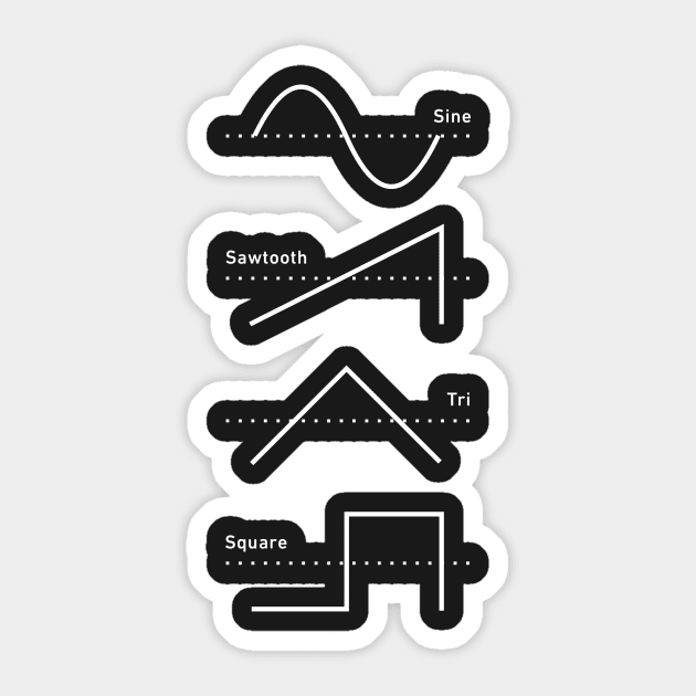 Synthesizer Wave Forms | Synth Design Sticker by MeatMan